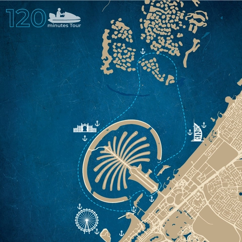 World Islands